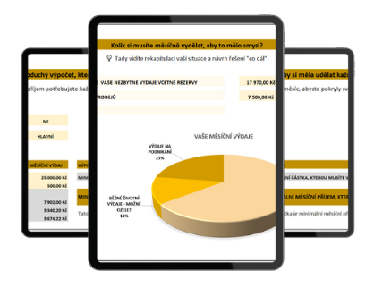 Šablona - Kolik si musím vydělat