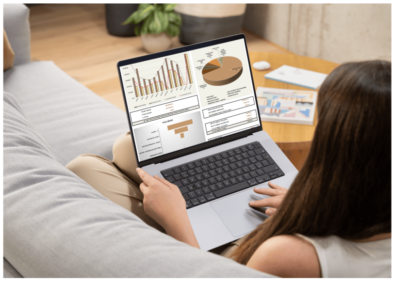 šablona - Profit plán