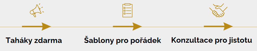 Finance pro podnikatelky