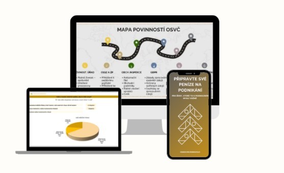 Průvodce začátkem podnikání